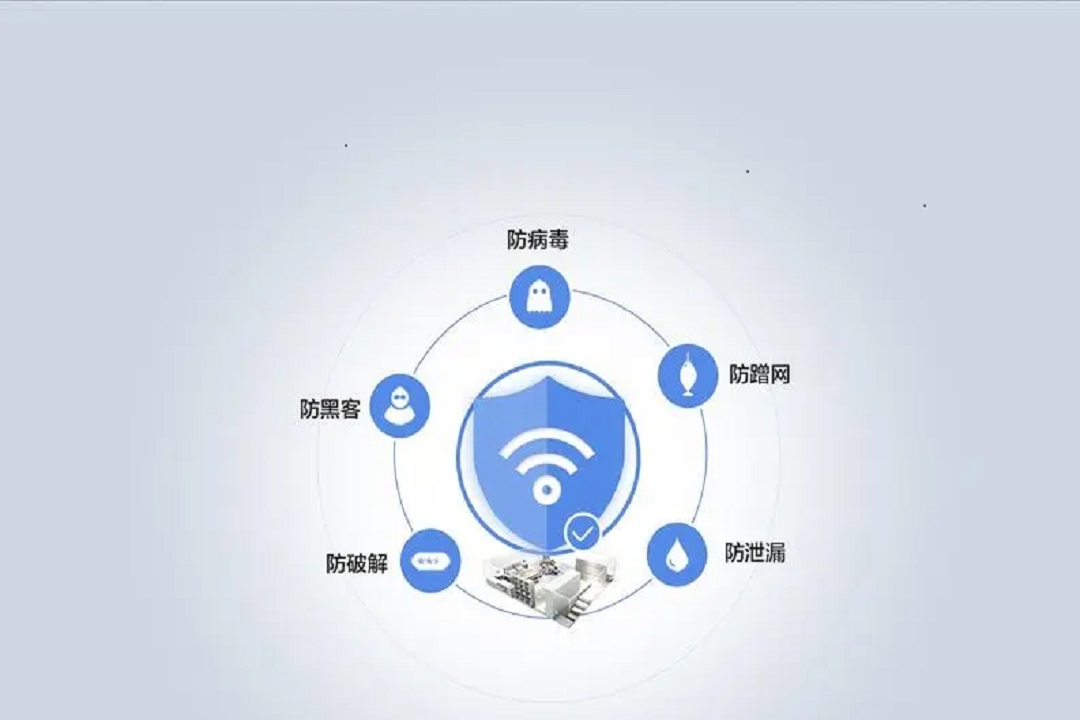 数据库防火墙功能.png