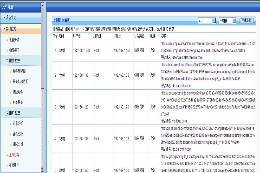 石化上网管理.png